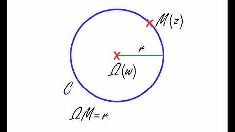 nombres complexes - module et cercle
