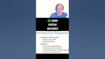 BizTalk Server to Azure: Lift & Shift Strategy Explained!