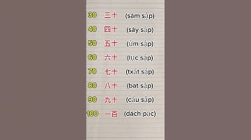 Học tiếng Quảng Đông-Hong Kong Bài 35 đọc số 20 đến 100#mỗi ngày học 10 từ vựng tiếng Trung #學越南文