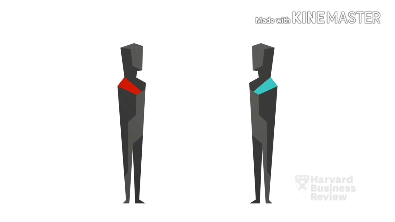 video phone beyonce mp3 Design Thinking HBR - Español - pensamiento de diseño