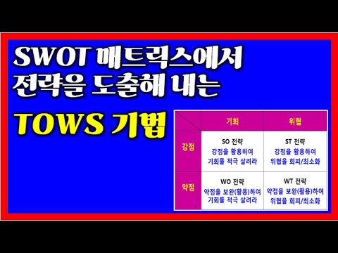 SWOT분석_TOWS기법_2022