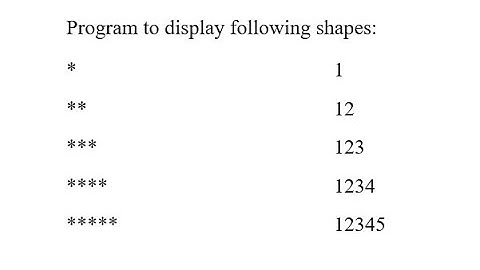 C++ program to display shapes using loops | Urdu/Hindi