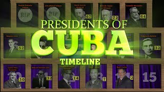 Presidents of Cuba Timeline (1832-2023)