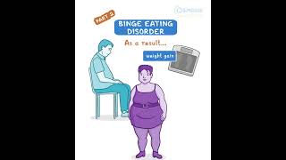 Binge Eating Disorder pt 2
