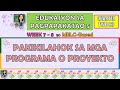 Pakikilahok sa mga Programa at Proyekto