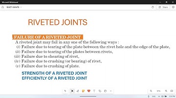 Riveted Joints: 03: Failure of riveted joints