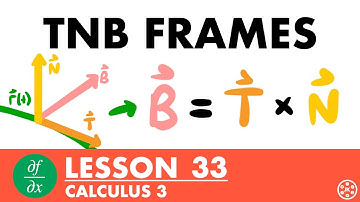 TNB Frames (Frenet-Serret) | Calculus 3 Lesson 33 - JK Math