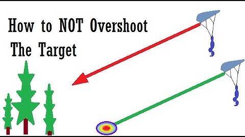 How to NOT Overshoot the Target