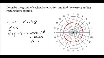 Math Analysis Section 9.6 Video Notes Part 2 of 2