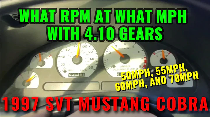 What should the RPM be at 60 mph? (2024)