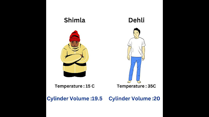 Did you know, LPG gas is sold in kilograms instead of liters?  | Safety Sadhana |