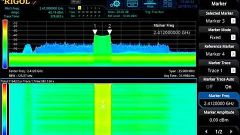 Using Markers in Real Time Mode: Rigol RSA5000 Series Spectrum Analyzers