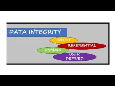 #interviewtips Master in Data Integrity Part1 | DBMS #interviewquestions  @srutismitapadhi