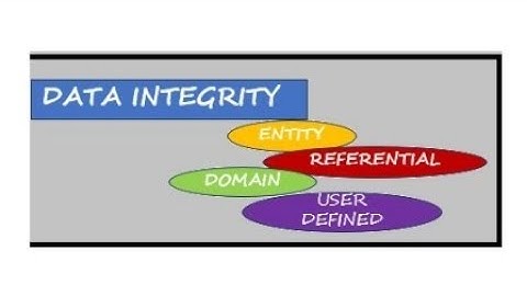 #interviewtips Master in Data Integrity Part1 | DBMS #interviewquestions  @srutismitapadhi