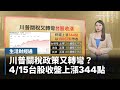 美國關稅政策
