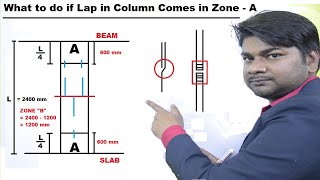 What To do if  Lap in Column Comes in Zone A | Real Time Solution by Civil Engineer Mukesh Sah