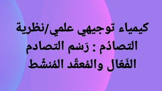 كيمياءتوجيهي علمي/نظرية التصادم والعوامل المؤثرةبسرعة التفاعل:رسم التصادم الفعّال والمُعقّد المُنشّط