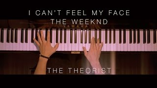 The Weeknd - Can't Feel My Face | The Theorist Piano Cover chords