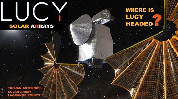MISSION LUCY | SOLAR ARRAY  | TROJAN ASTEROIDS | LAGRANGE POINTS | JUPITER | SCIENCE SPACE FANTASY