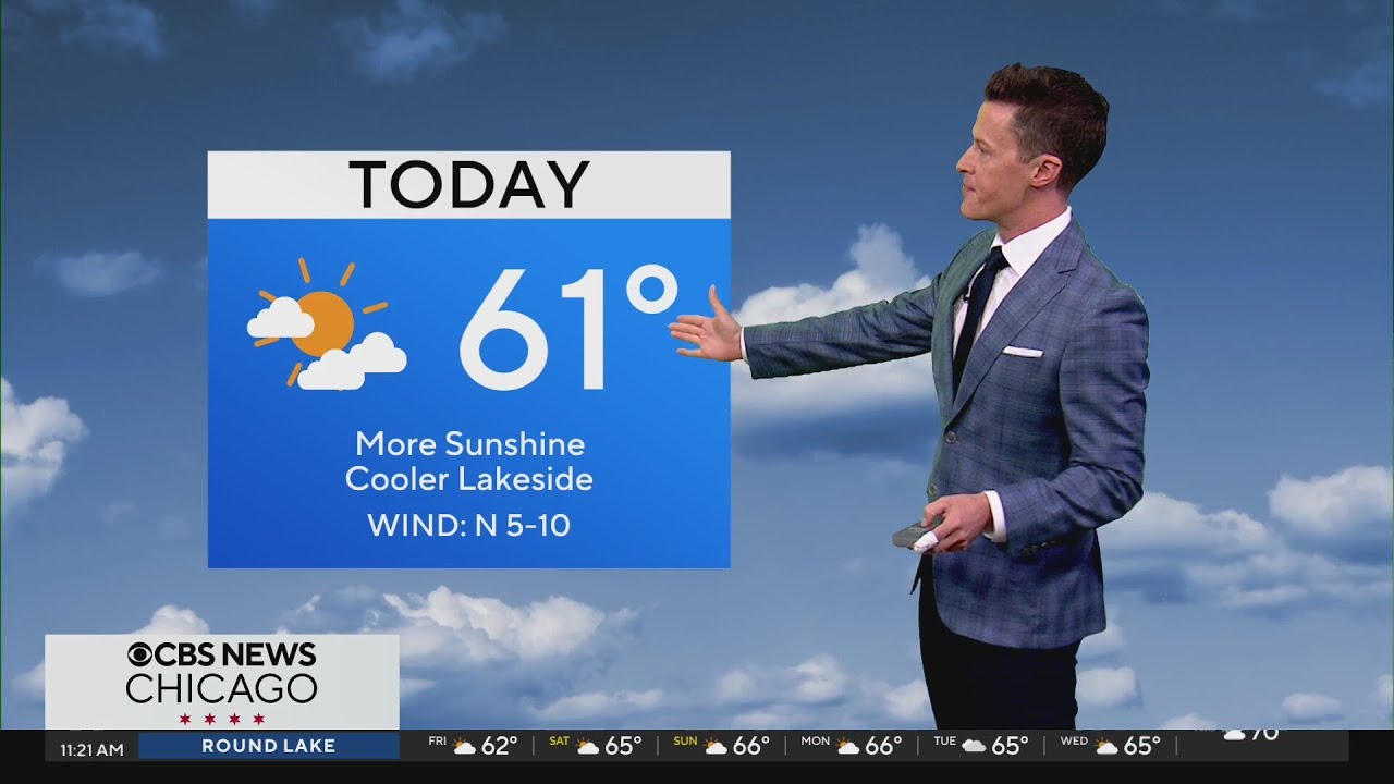 Sunshine returns on Friday ahead of Memorial Day Weekend - YouTube