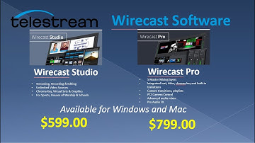 Wirecast Software All-in-One Live Production Solution