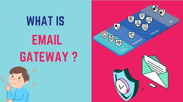 Email Gateway