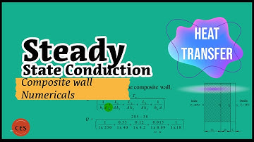 Conduction through composite wall with convection
