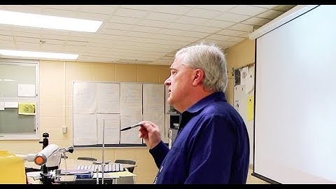 Foundations: Calculating Elapsed Time: Part 2