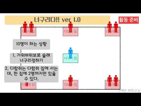 새로운 술래잡기 | 너구리다!! 1탄 - 저학년부터 고학년까지 모두가 즐겁게 하는 체육 놀이 | 태그형게임