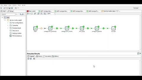 Demonstração rápida de um Job funcionando no Pentaho Data Integration (PDI)