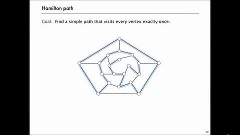 Longest Path (math song parody)