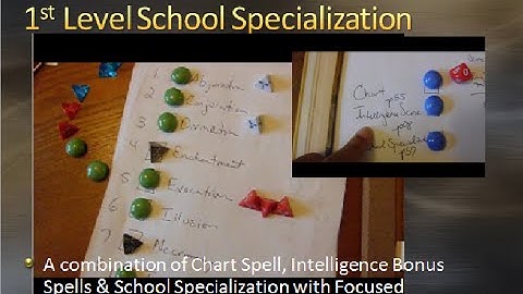Wizard School Specialization...Evocation Evoker