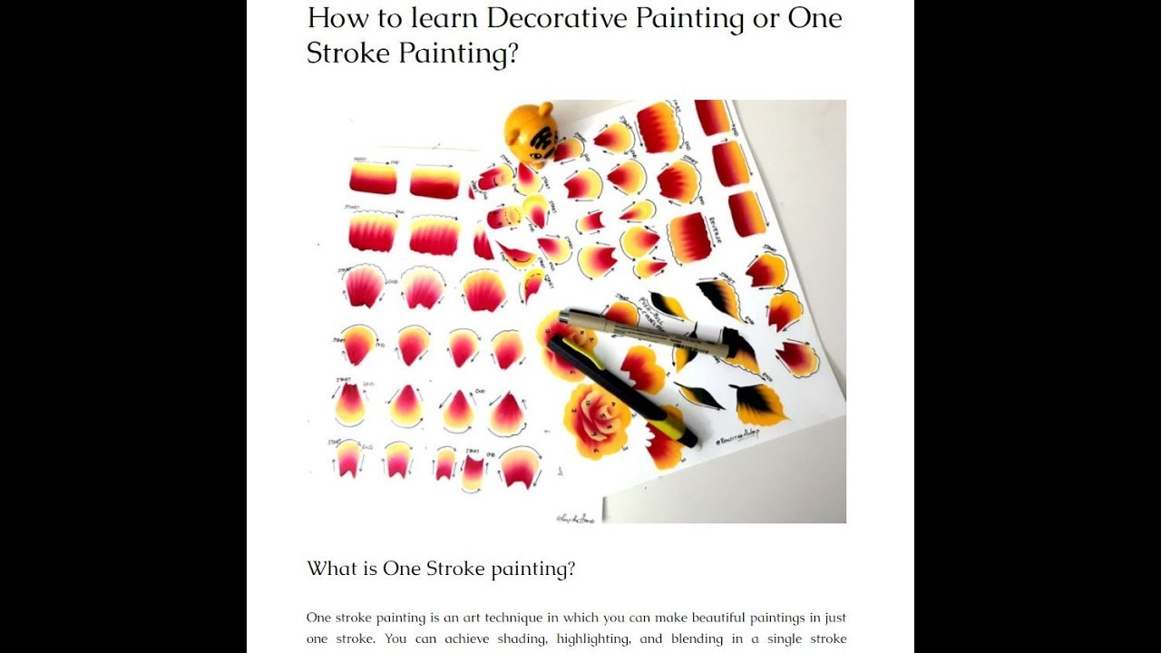 Website Blog Overview | Beginners Painting Guide | Step by step