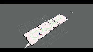 Autonomous Localization and Mapping with ROS