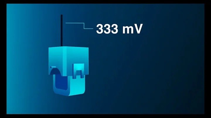 ELEQ Split-core Current Transformer 333mV EN