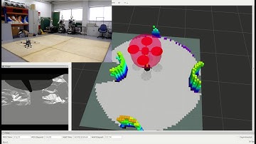QuadRotor 3D navigation system