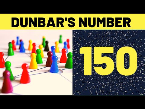 Dunbar&rsquo;s Number Explained