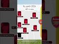 rz patch 2026 terbaru all in one