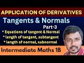 Tangents &amp; Normals // Basics and introduction//Maths-1(b)//IPE