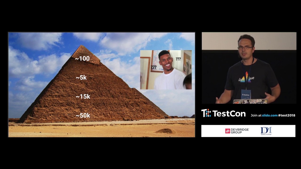 Risk Based Code Coverage Analysis by Bartosz Szulc - YouTube