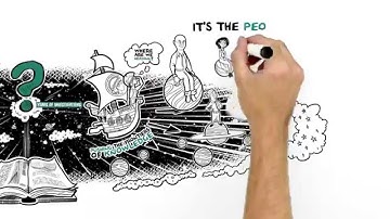 The Max Planck Society – in 75 Seconds