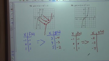 Algebra 2 Class 1/7/21 Chapter 6.1 Exercises 11-13 Transform Cubic Functions