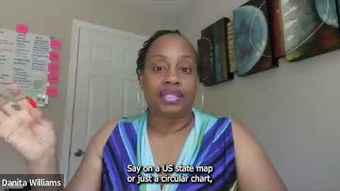 Rewards Mastermind | Tailoring Information for Leader:Balancing Visual and Data-Driven Insights