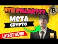 4th pillar top 10 best metaverse crypto coin projects in 2022