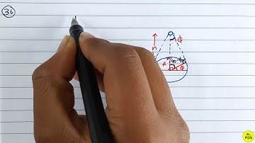 HC VERMA SOLUTION | Gravitation    | Chapter 11 | Question 36 | Free  Doubt Solution .