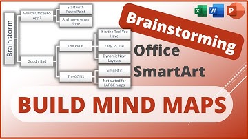 Mind Map: Brainstorming In PowerPoint, Word or Excel