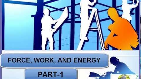 5th class science force, work and energy video session 3 part 1