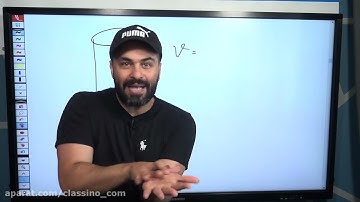 lessons on algorithms and quantum physics board education