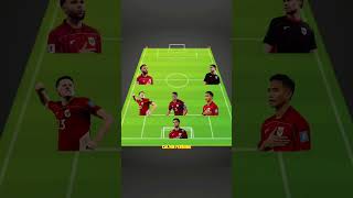 This Is The Predicted Starting Lineup For The Indonesian National Team When They Face China