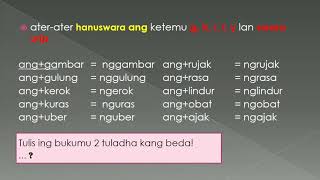 BAHASA JAWA TEMBUNG LAN JENISE ATER-ATER KELAS 6